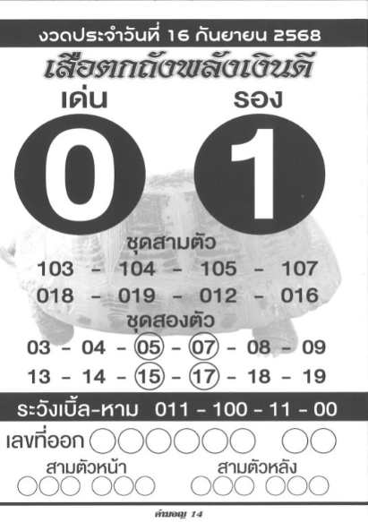 หวยเสือตกถังพลังเงินดี 16/9/68