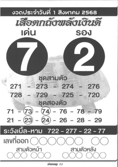 หวยเสือตกถัง 1/8/68 