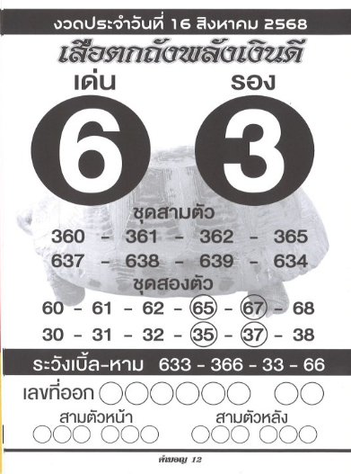 หวยเสือตกถังพลังเงินดี 16/8/68
