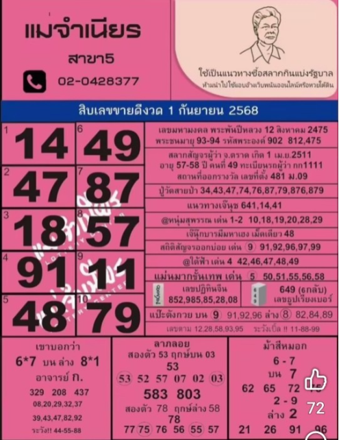 หวยแม่จำเนียร 1/9/68