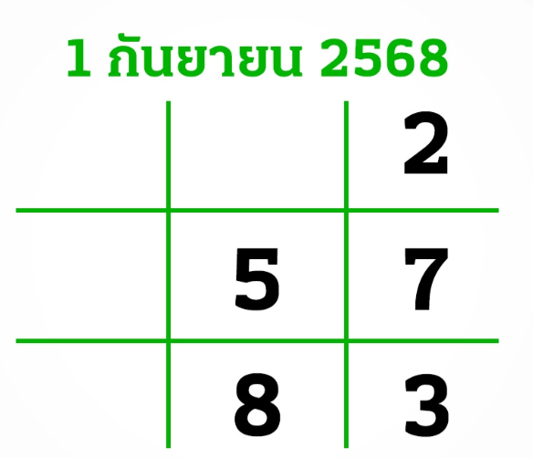 หวยไทยรัฐ 1/9/68