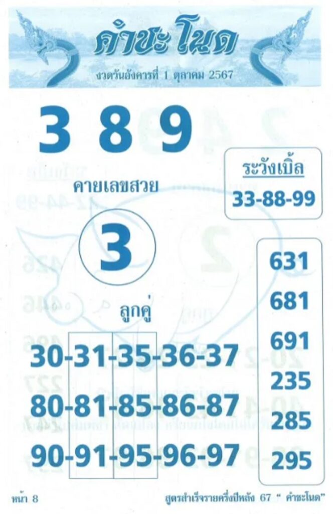 หวยคำชะโนด 1/10/67