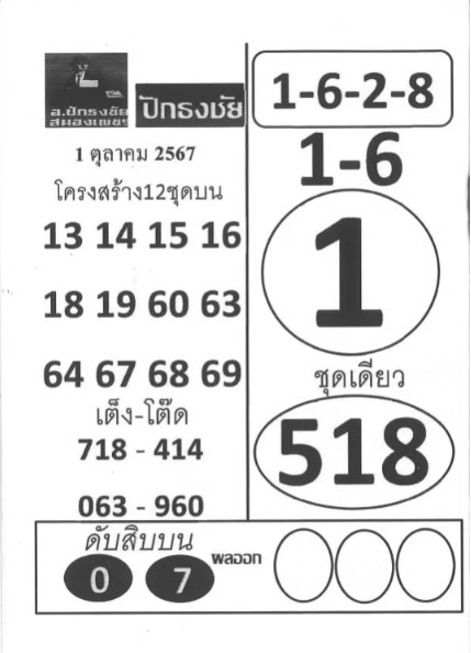หวยปักธงชัย 1/10/67