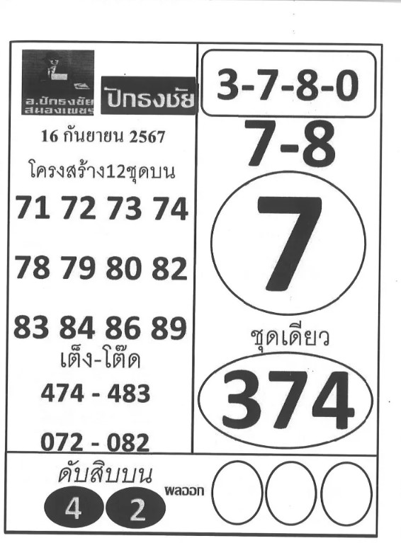 หวยปักธงชัย 16/9/67