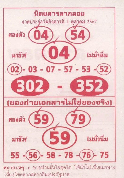 หวยลาภลอย 1/10/67