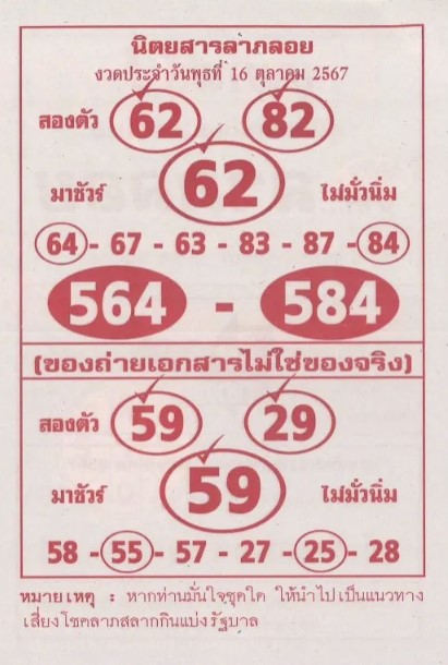 หวยลาภลอย 16/10/67