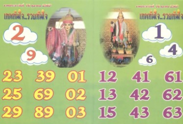 หวยเทพทันใจ 16/10/67