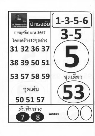 หวยปักธงชัย 1/11/67