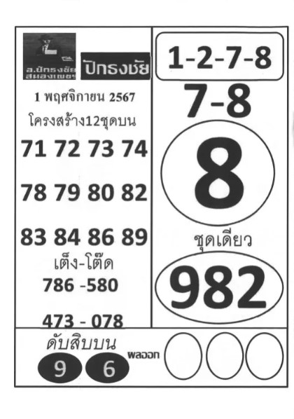 หวยปักธงชัย 1/11/67
