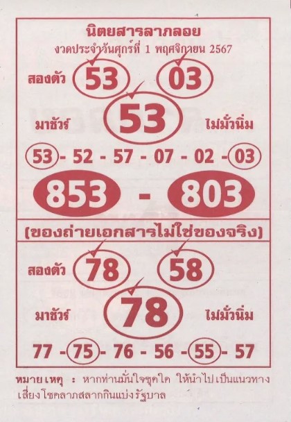 หวยลาภลอย 1/11/67