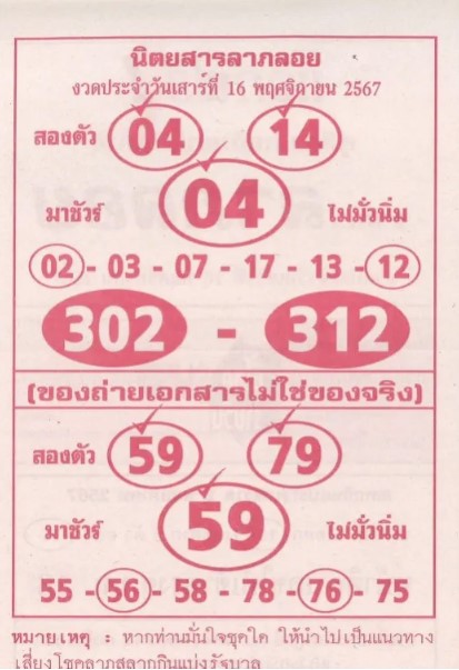 หวยลาภลอย 16/11/67