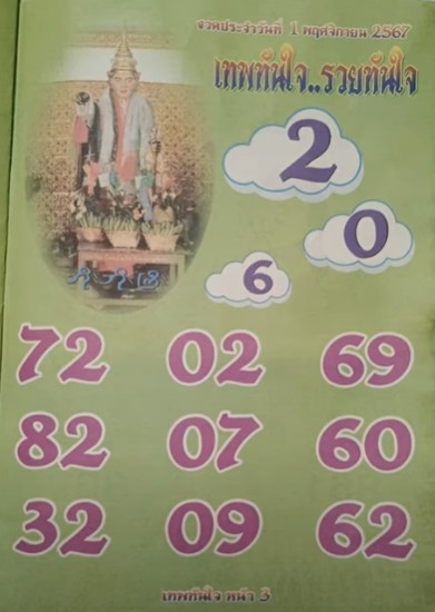 หวยเทพทันใจ 1/11/67