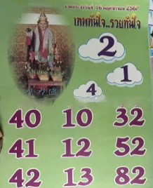 หวยเทพทันใจ 16/11/67