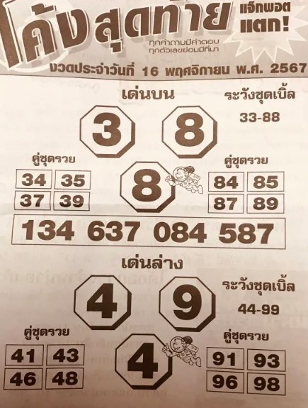 หวยโค้งสุดท้าย 16/11/67