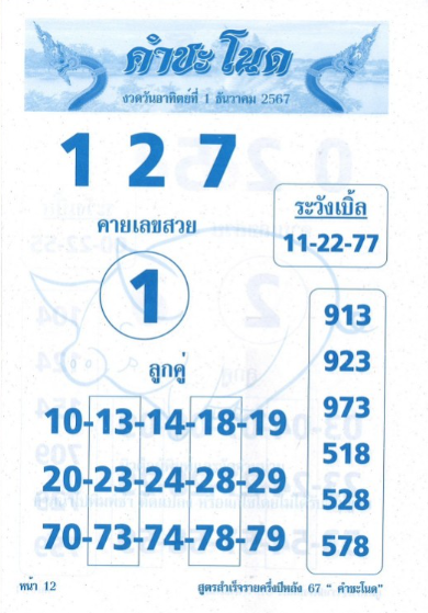 หวยคำชะโนด 1/12/67
