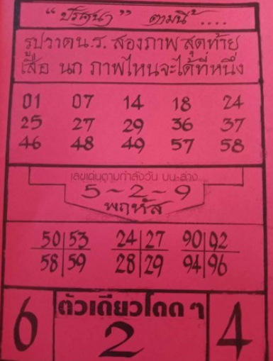 ปริศนาปกแดง 16/12/67