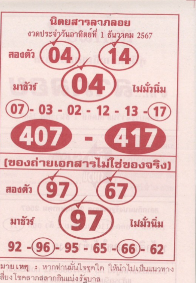 หวยลาภลอย 1/12/67