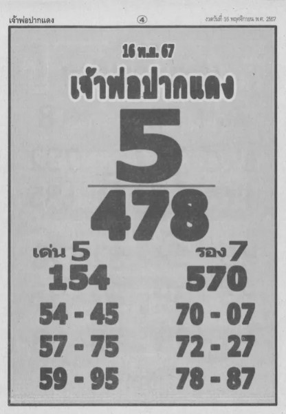 หวยเจ้าพ่อปากแดง 16/11/67