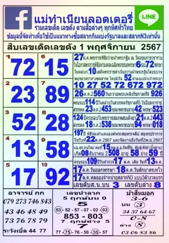 หวยแม่ทำเนียน 1/11/67