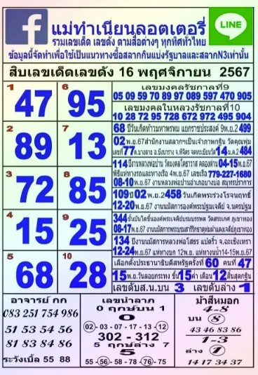 หวยแม่ทำเนียน 16/11/67
