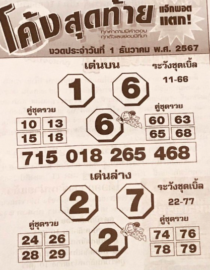 หวยโค้งสุดท้าย 1/12/67