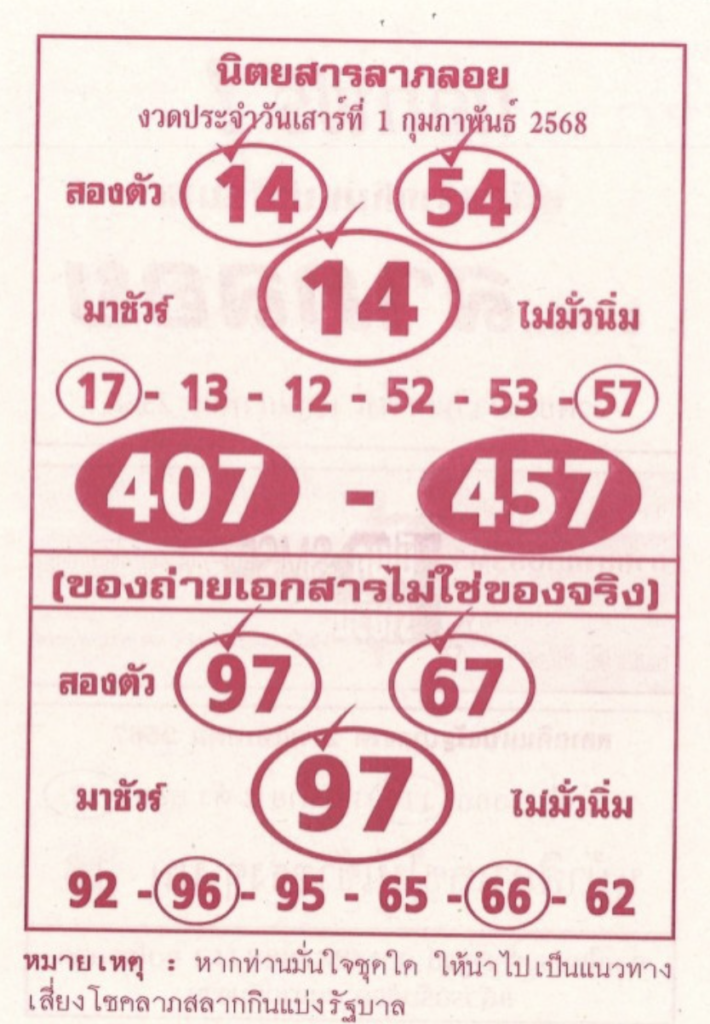 หวยลาภลอย 1/2/68