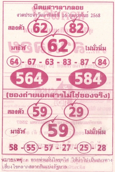 หวยลาภลอย 16/2/68