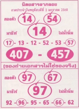 หวยลาภลอย 2/1/68