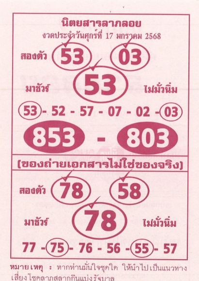 หวยลาภลอย 17/1/68