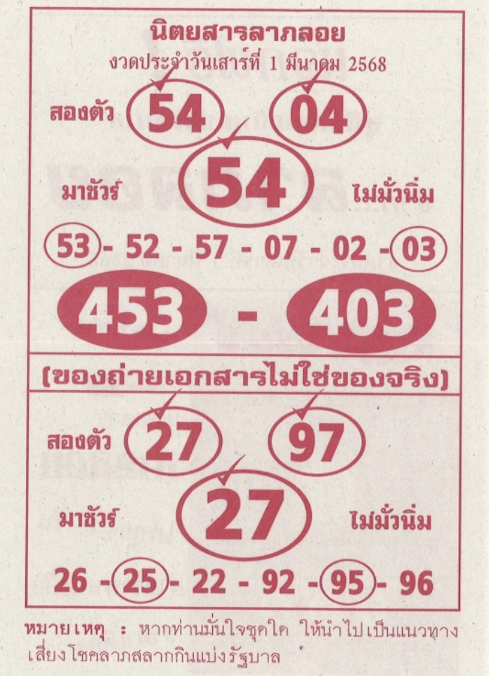 หวยลาภลอย 1/3/68