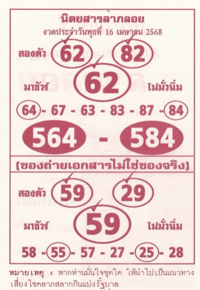 หวยลาภลอย 16/4/68