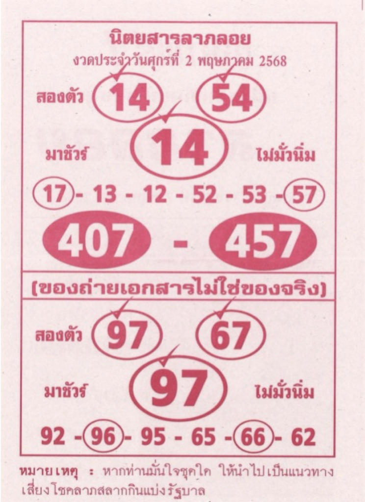 หวยลาภลอย 2/5/68