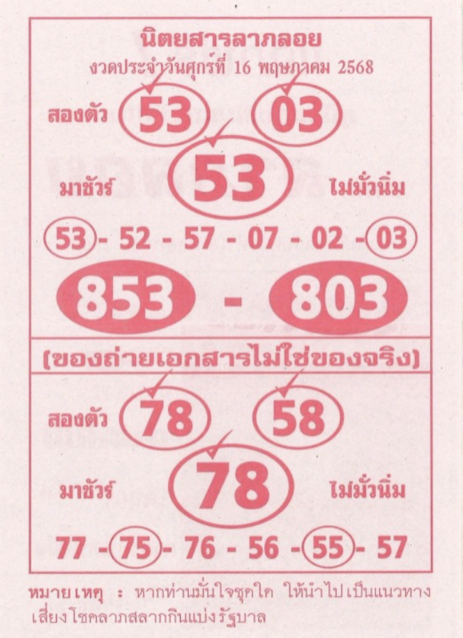 หวยลาภลอย 16/5/68