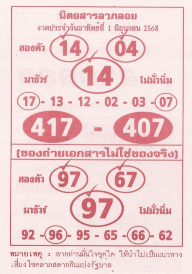 หวยลาภลอย 1/6/68