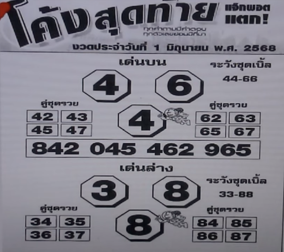 หวยโค้งสุดท้าย 1/6/68