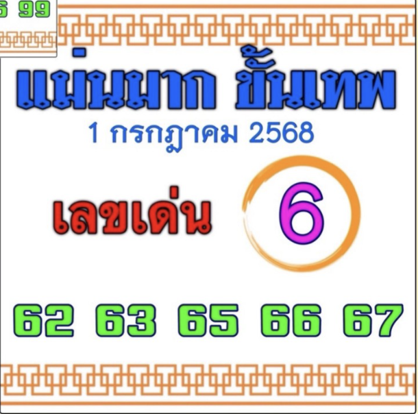 หวยแม่นมากขั้นเทพ 1/7/68