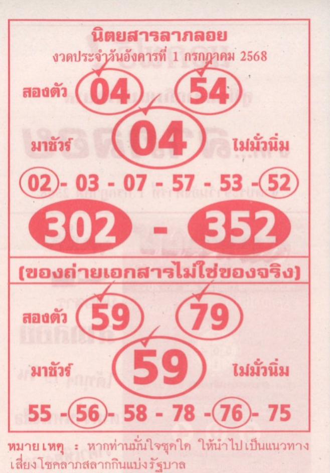 หวยลาภลอย 1/7/68