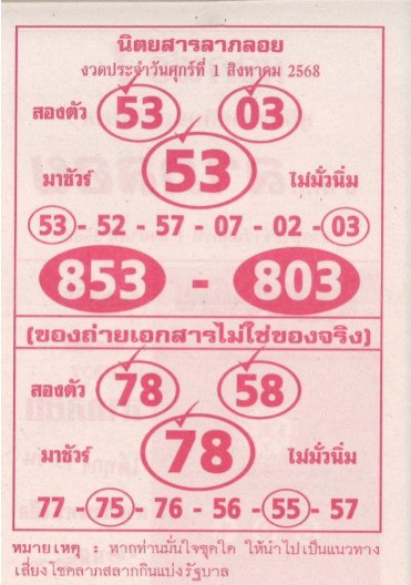 หวยลาภลอย 1/8/68