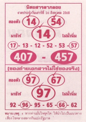 หวยลาภลอย 16/8/68