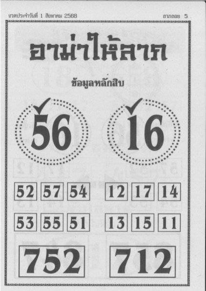 หวยอาม่าให้ลาภ 1/8/68