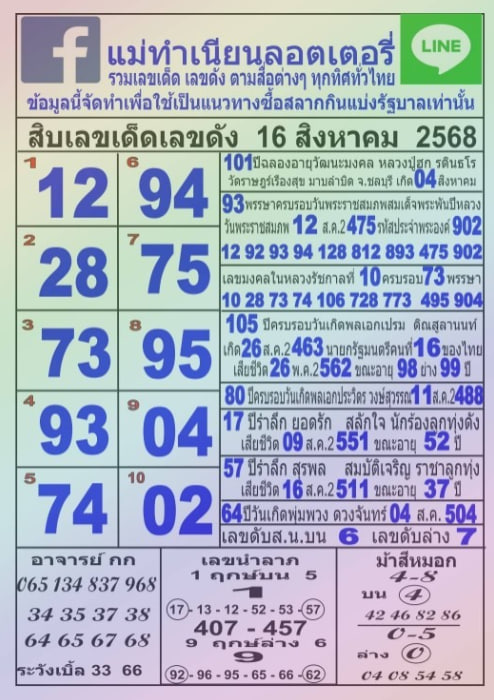 หวยแม่ทำเนียน 16/8/68
